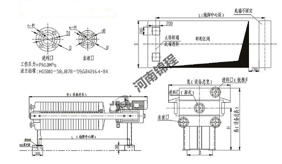 自動(dòng)翻板壓濾機(jī)(圖1)